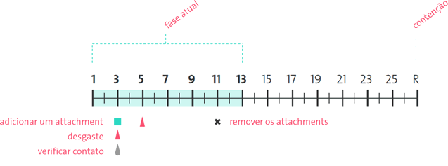 PT_BR_Numbering_System_01.gif