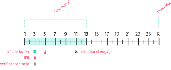 ES_ES_Numbering_System_01.gif